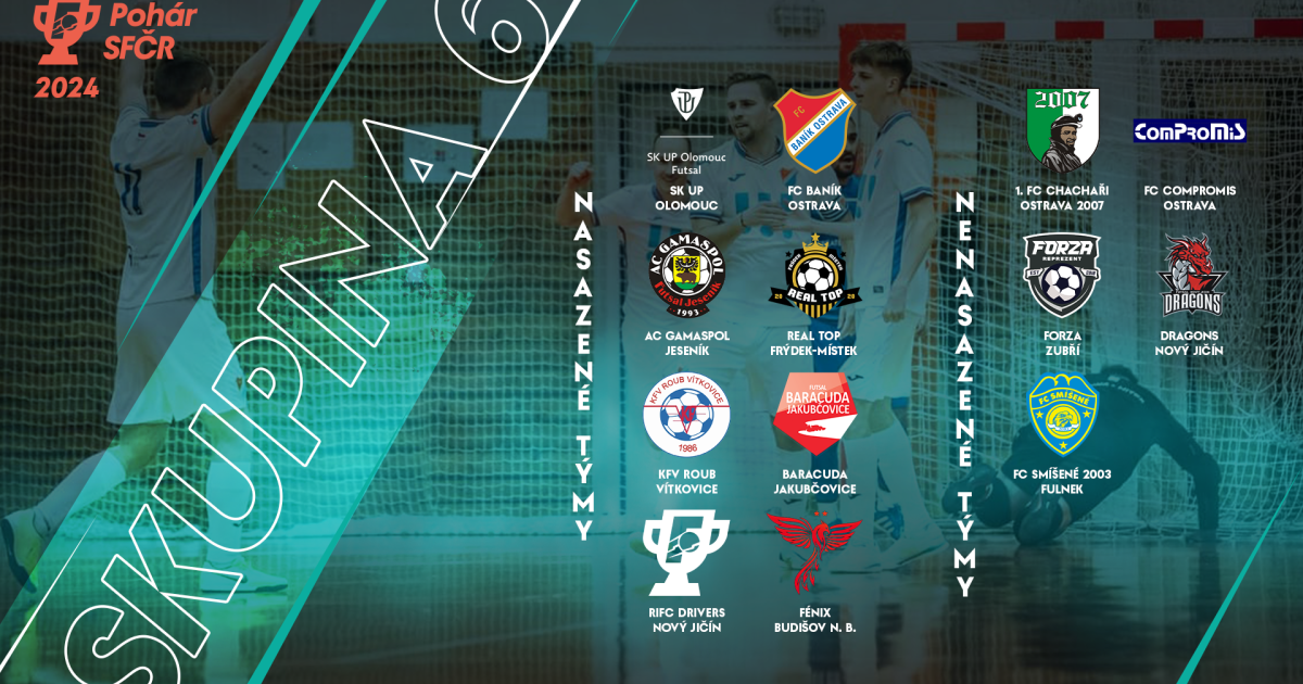 Forza se v pondělí dozví svého soupeře pro osmifinále poháru SFČR